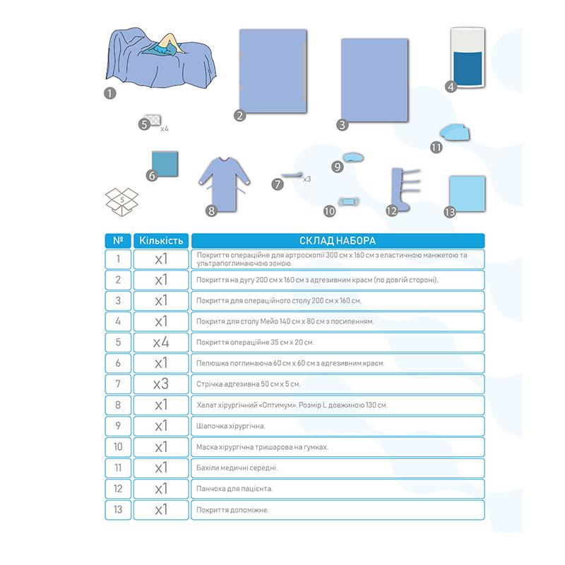 AR-24 Комплект покриттів для артроскопії AR-24 «Meditec®» Стерильний.
